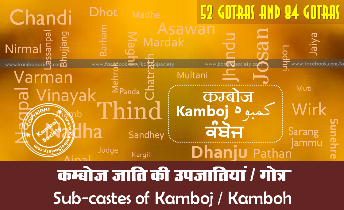 Jaham  or Jhaam is prominent subcaste of Kamboj community