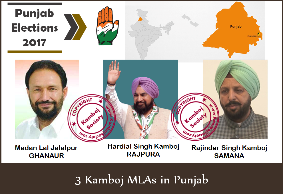 Punjab elections results: 3 MLAs from Kamboj community